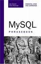 ݻָmysql޸